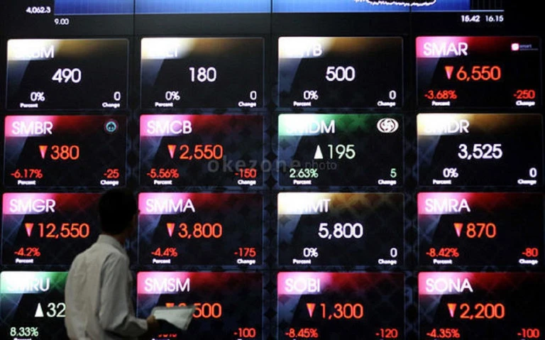 Analisis Penurunan IHSG Februari 2026: Penyebab, Dampak, dan Prospek